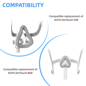 Sangle de fixation pour <span class=keywords><strong>masque</strong></span> CPAP compatible avec Resmed AirFit N20 F20 F30 F10 <span class=keywords><strong>N10</strong></span> Airtouch N20 F20 F30 F10 <span class=keywords><strong>N10</strong></span> - Product Image 2
