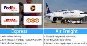 Excellent service d'expédition DDP DDU par chemin <span class=keywords><strong>de</strong></span> fer et camionnage express porte-à-porte, agent d'expédition <span class=keywords><strong>de</strong></span> la Chine vers Riyad, Moyen-<span class=keywords><strong>Orient</strong></span>, <span class=keywords><strong>France</strong></span>, Kenya - Product Image 5