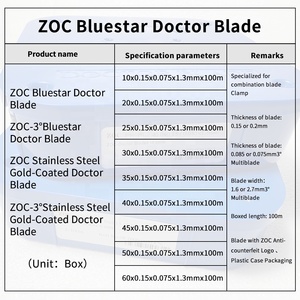 Zoc Bluestar bác sĩ lưỡi cho ống đồng flexo máy in <span class=keywords><strong>Offset</strong></span> - Product Image 6