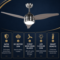 Ventilateur de plafond chromé 52 pouces avec moteur DC, 3 pales, finition grain de bois gris, lumière LED tricolore, télécommande, silencieux, contemporain, vente en gros