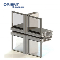 Fabricants de panneaux de façade en verre et en aluminium sur mesure, mur-rideau personnalisé avec cadre en profilé aluminium
