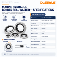 Rondelle d'étanchéité hydraulique marine FKM pour raccords filetés, rondelle d'étanchéité métal-caoutchouc résistante à la corrosion, tailles personnalisées OEM