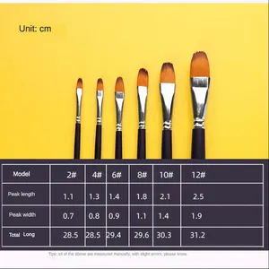 Lot de 6 pinceaux bicolores en nylon, forme <span class=keywords><strong>noisette</strong></span>, manche long en bois, pour aquarelle, gouache, huile, acrylique – Outil d'art et fournitures artistiques - Product Image 2
