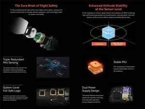 Nuevo RICTOR CY-X4 EVTOL, Aeronave Ultraligera Tripulada con Despegue y Aterrizaje Vertical - Product Image 3