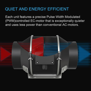 2024 Smart WIFI APP Controller 4 polegadas <span class=keywords><strong>Air</strong></span> Filtration Kit Inline Duct Fan <span class=keywords><strong>Carbon</strong></span> <span class=keywords><strong>Filter</strong></span> Ventilation Combo para Plant Growing Tent - Product Image 4
