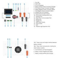 JKESS Active Balance HV BMS Master Slave LiFePO4 Battery Kits DIY BCU BMU 200A 100A 300A 80-1000V CAN RS485 WIFI OEM IP54 CCS