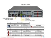 Serveur Rack 2U AS-2025HS-TNR Double AMD EPYC 9005 9004 DDR5 12 Baies Stock Entreprise