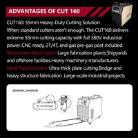 Mesin Pemotong dan Pengelasan Plasma Udara Inverter 3 Fasa Heavy-Duty 2-in-1 APEXYN CUT160, Ketebalan Pemotongan 55mm, 27.1KW CNC