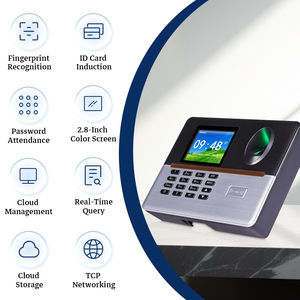 Système de pointage biométrique Realand A-L361 avec lecteur d'empreintes digitales et de cartes RFID, avec options Wi-Fi et batterie de secours, fabriqué au Guangdong - Product Image 5
