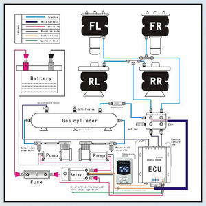 12v Viair סולנואיד שסתום אוויר השעיה נסיעה סעפת שסתום בלוק רכב ומשאית (0-300psi) - Product Image 6