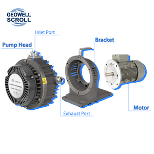 7,2 м3/ч вакуумный компрессор GEOWELL GWSPC150 без масла - Product Image 4