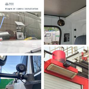 Corredo mobile dvr dell'automobile/bus/camion/veicoli 4ch di manica del <span class=keywords><strong>server</strong></span> 8 di Citops 4g 1080p ahd <span class=keywords><strong>mdvr</strong></span> <span class=keywords><strong>cms</strong></span> con il cellulare dvr di gps 4g wifi - Product Image 5