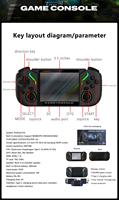Console de jeu portable QBUY X95 Pro, écran 3,5 pouces, Android 9, résolution 640x480, batterie 3000 mAh, WiFi, émulateur de jeux rétro classiques