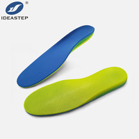 Ideastep, Fabricantes de Materiales para Plantillas Personalizadas Impresas en 3D