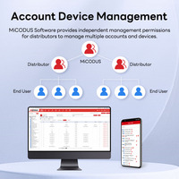 Software de Rastreo GPS Micodus, Aplicación para Android e iOS, Plataforma de Rastreo, Sistema de Localización para Rastreador GPS de Coche para MV730/MV720/ML500/MV501G