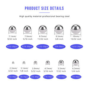 Válvula Química de Acero Inoxidable Sellada SAIGE <span class=keywords><strong>AISI316L</strong></span> HRC 26-38 Pulida, Resistente a Ácidos, Álcalis y Salinidad (1000h) - Product Image 6