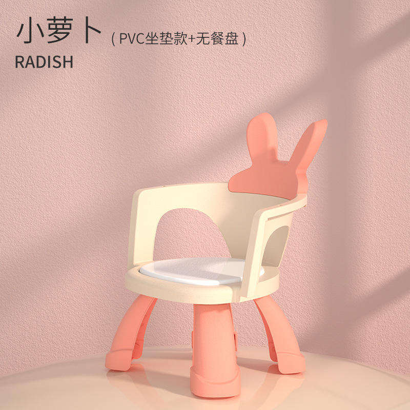 หัวไชเท้าตัวน้อย