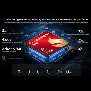 NUEVO EN OFERTA 2025 Honor Magic 8 Pro 5G Smartphone con Snapdragon 8 Elite Gen 5 MagicOS 10.0/ Pantalla OLED de 6.71 Pulgadas/ 7200mAh - Product Image 5