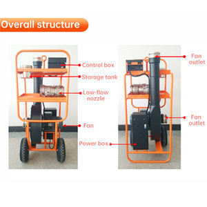 Machine d'essai <span class=keywords><strong>de</strong></span> fuite d'air <span class=keywords><strong>de</strong></span> canalisation, détecteur d'étanchéité <span class=keywords><strong>de</strong></span> fuite <span class=keywords><strong>de</strong></span> fumée d'huile <span class=keywords><strong>de</strong></span> canalisation <span class=keywords><strong>de</strong></span> climatisation <span class=keywords><strong>de</strong></span> protection contre l'incendie - Product Image 3