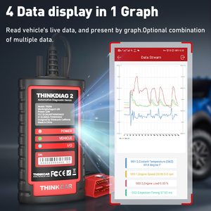 Thinkdiag2, Escáner Automotriz OBD2 con Control Bidireccional de Todos los Sistemas, con CAN-FD, 12V, Diagnóstico de Automóviles - Product Image 5