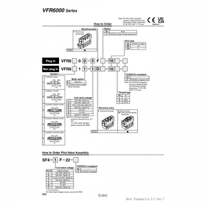 Vanne de commande d'électrovanne VFR6200-3F-10 SMC Pneumatics - Product Image 1