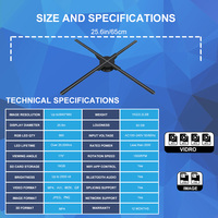 Affichage à LED de la fan HD d'hologramme de l'oeil nu 3D de 65CM pour les magasins de détail avec l'effet stéréo vif