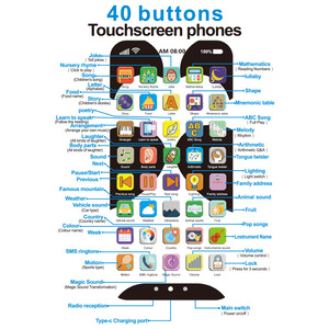 Детский музыкальный телефон EPT Kids Cartoon с 40 кнопками, сенсорным экраном, световыми и звуковыми эффектами, развивающая игрушка для малышей - Product Image 4