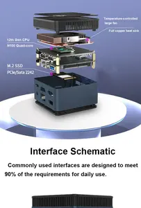 Портативный мини-ПК Intel Alder Lake N100 N150 Mini PC 12G DDR5 2xM.2 NVMe NGFF 3xusb <span class=keywords><strong>3</strong></span>,2 RJ45 2xhd2.0 Type-C маленький мини-ПК TF карта WiFi5 - Product Image 4