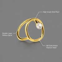 Série de bagues JinSpark 'Mobius Pearl' en acier inoxydable plaqué or 18 carats, tendance, pour mariage, fiançailles, anniversaire