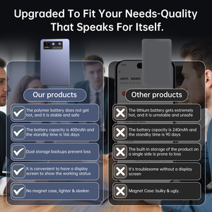 भाषा मिनी आई वॉयस रिकॉर्डर 152 चैटग्राम ट्रांसक्रिप्ट स्मार्ट मैग्नेट तानाशाही फोरेंसिक ऑडियो विश्लेषण अपराध दृश्य जांच - Product Image 6