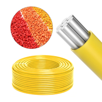 Wirtschaftliches BLV-Aluminiumkernkabel 450/750V PVC-isoliertes Kabel für Großbestellungen
