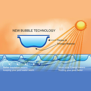 Couverture de protection solaire pour <span class=keywords><strong>piscine</strong></span> en bulles de PE personnalisée - Product Image 3