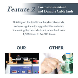 सिफनोगल डिजिटल 5 बायो मॉडल इलेक्ट्रोथेरेपी बैक दर्द फिजियोथेरेपी उपकरण - Product Image 4