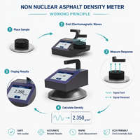 Medidor de Densidad de Asfalto Sin Radiación, Probador de Compactación de Pavimento de Carreteras No Nuclear, Dispositivo de Medición Rápido y Portátil