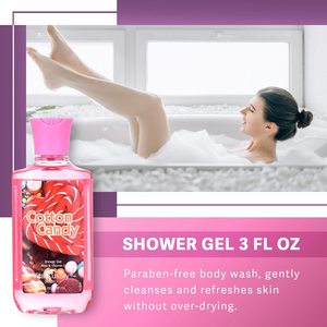 Vital Luxury Cotton Candy Bath <b>Body</b> Care Travel <b>Set</b> Home Spa Gifts Anti-Aging Vitamin E <b>Body</b> Lotion Shower Gel Fragrance <b>Mist</b> - Product Image 6