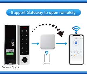 H3-QR वाटरप्रूफ स्मार्ट एक्सेस कंट्रोल सिस्टम टलॉक योग्य क्यूआर कोड आरफिड कार्ड बायोमेट्रिक पासवर्ड रीडर डोर गेट एंट्री - Product Image 4