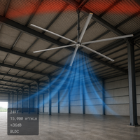 Ventilateur de plafond HVLS de 24 pieds pour entrepôt, avec 6 pales en alliage d'aluminium, idéal pour les grands entrepôts et les centres d'expédition