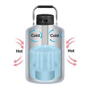 Instrument d'insémination artificielle vétérinaire de grande capacité réservoir d'azote liquide de congélation de sperme - Product Image 3