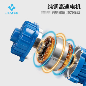 BFS Industrial Wall Mounted <b>Explosion</b> Proof Axial Fan 14 In Aluminum Alloy Blade Ball Bearing Electric Red <b>Color</b> - Product Image 2