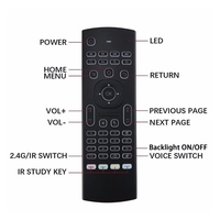 Vente chaude MX3 rétro-éclairé 2.4G Mini clavier sans fil arabe anglais russe espagne Air Mouse TV Box PC utilisant une télécommande intelligente