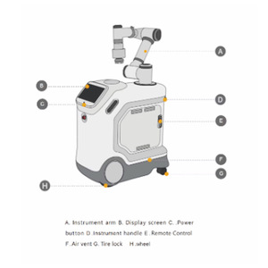 <span class=keywords><strong>Cnc</strong></span> <span class=keywords><strong>Robot</strong></span> Chất Lượng Cao <span class=keywords><strong>6</strong></span> <span class=keywords><strong>Dof</strong></span> <span class=keywords><strong>CNC</strong></span> <span class=keywords><strong>Robot</strong></span> Cánh Tay Thông Minh Massage <span class=keywords><strong>Robot</strong></span> Cánh Tay Chính Xác Cứu Trợ Cho Cổ Và Đau Lưng AI-Powered Trị Liệu - Product Image 4