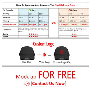 Gorra Trucker de 5 Paneles con Bordado 3D, Malla de Gamuza y Lona, a la Moda, Impermeable, para Hombre, Lisa, en Blanco, de Béisbol, de Alta Calidad, con Logotipo Personalizado - Product Image 6