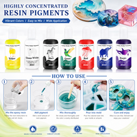 TIMESRUI Pâte de Pigment de Résine Époxy UV Haute Concentration 7 Couleurs, Pigment de Revêtement Opaque, Couleurs Océaniques Marines Transparentes et Opaques