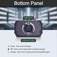 Pknight CR011R MK II Nœud ArtNet SACN DMX512 Bidirectionnel 1 Port pour Affichage LED, Design Compact, USB-C, Éclairage Scénique, Garantie 1 An