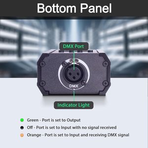 Pknight CR011R MK II Nœud <span class=keywords><strong>ArtNet</strong></span> SACN DMX512 Bidirectionnel 1 Port pour Affichage LED, Design Compact, <span class=keywords><strong>USB</strong></span>-C, Éclairage Scénique, Garantie 1 An - Product Image 4