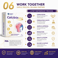 Glucosamine 500mg Chondroïtine 110mg Complément Articulaire Calcium Magnésium Vitamine D C Silice de Bambou Non-OGM OEM