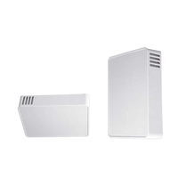 Moniteur de qualité de l'air HVAC mural industriel à faible coût, capteur de CO2 NDIR 4-20mA CH-BA ECO2-R