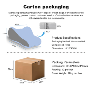 Cuscino Intimo Jiyimei per Uso Domestico in Memory Foam, Cuscino Portatile per Momenti Intimi in Movimento - Product Image 3