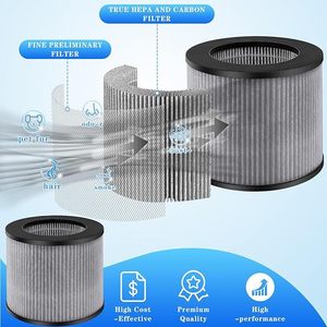 Filtro Purificador de Aire Myair 2780 2780A 27809 3 en 1 con Carbón Activado y Filtro HEPA para Modelos Myair - Product Image 3
