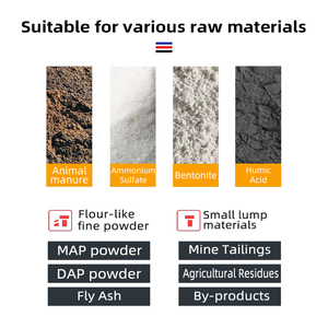 Máquina Granuladora <span class=keywords><strong>de</strong></span> Fertilizantes Orgánicos, Equipo para la Producción <span class=keywords><strong>de</strong></span> Pellets <span class=keywords><strong>de</strong></span> Estiércol <span class=keywords><strong>de</strong></span> Ganado, para Vacas, Ovejas, Cerdos y Gallinas - Product Image 3